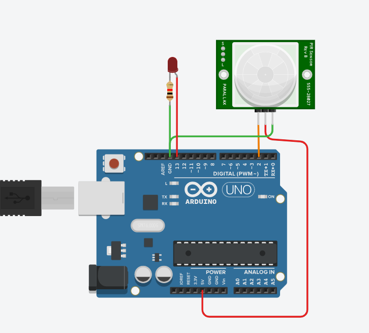 O level January 2025 practical Exam question