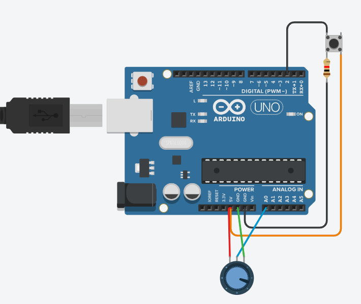 O level July 2025 practical Exam question