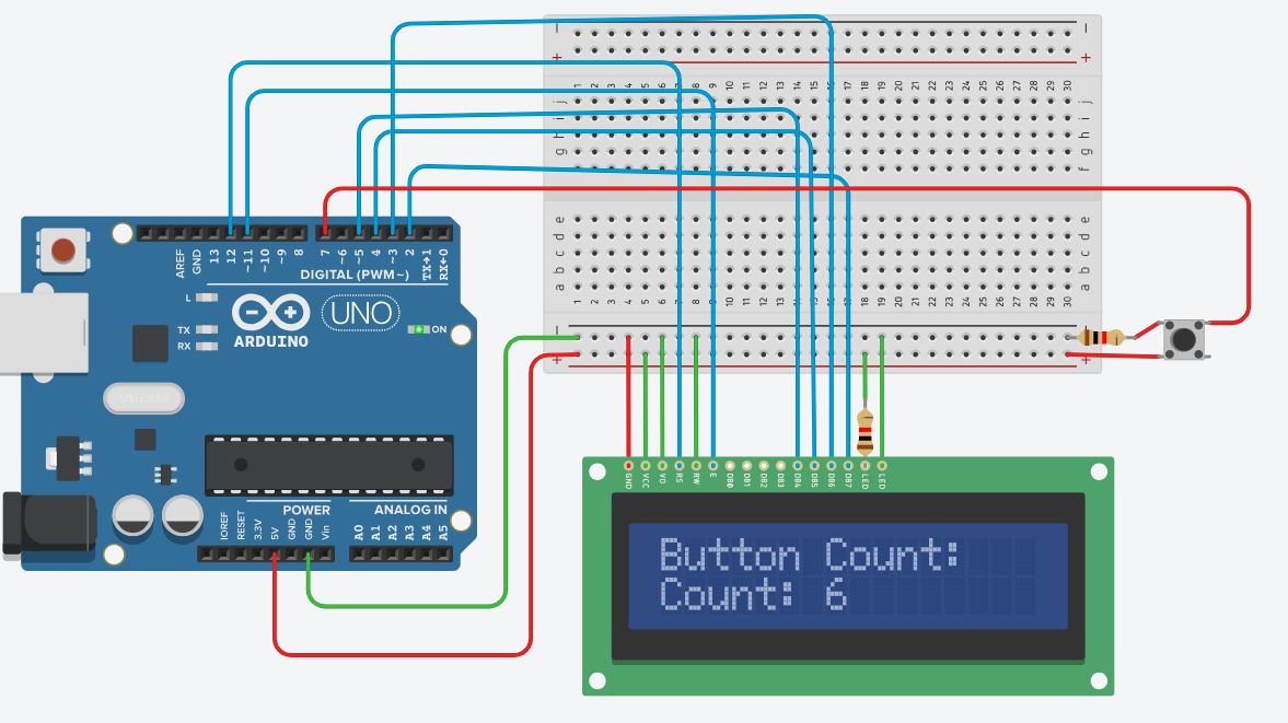 O level July 2025 practical Exam question