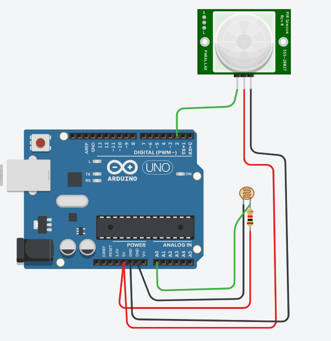 analog and digital sensor both analog and digital sensor both